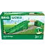 Ravensburger Arch Bridge