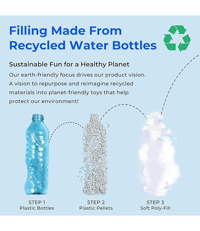 The Petting Zoo Beagle 12"