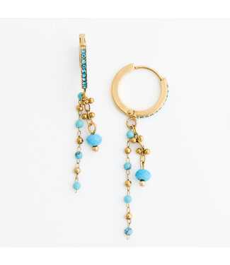 Howards Narelle Waterproof Genuine Turquoise Pav