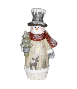 Gift Essentials Snowman Door Greeter