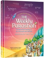THE WEEKLY PARSHAH- SHEMOS