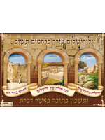 SUKKAH POSTER V'L'YERUSHALAYIM EIRCHA