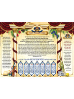 SUKKAH POSTER USHPIZIN PRAYER