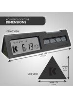 SHABBOS KOSHERCLOCK™ V.3 –
