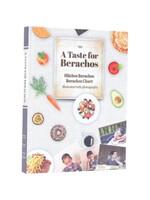 A TASTE FOR BERACHOS [YISROEL MORDECHAI WEBER]