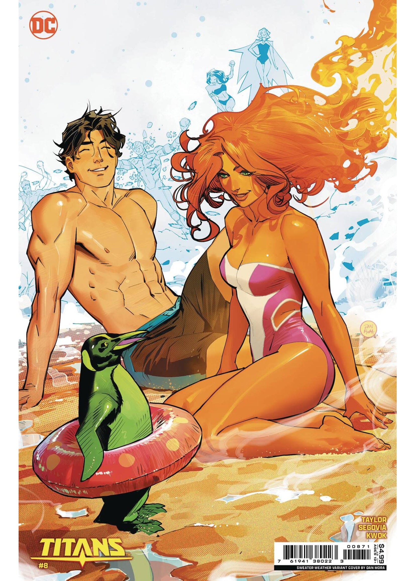 . TITANS (2023) #8 SWEATER
