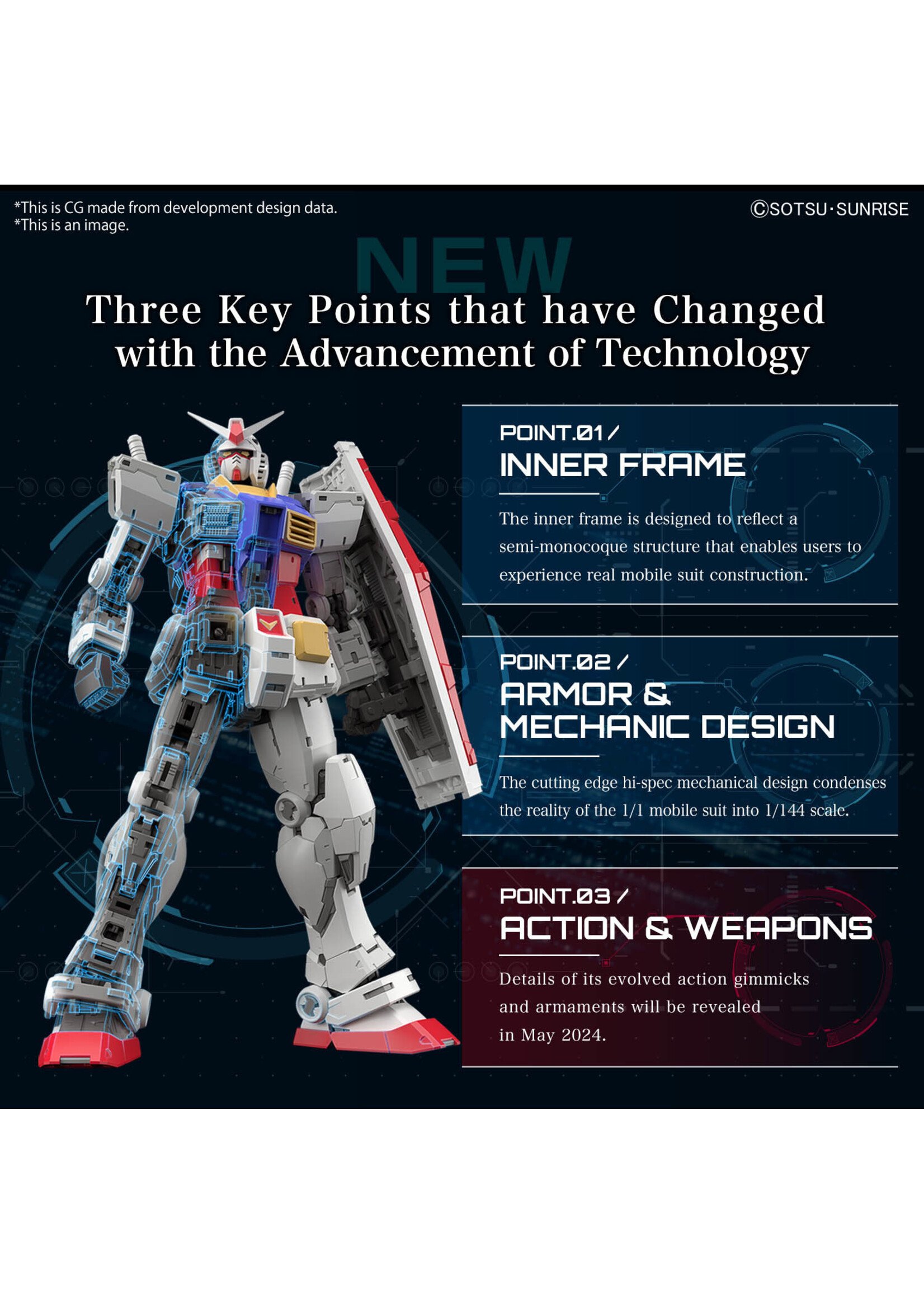 RX-78-2 GUNDAM RG 1/144 MDL KIT (VER. 2.0)