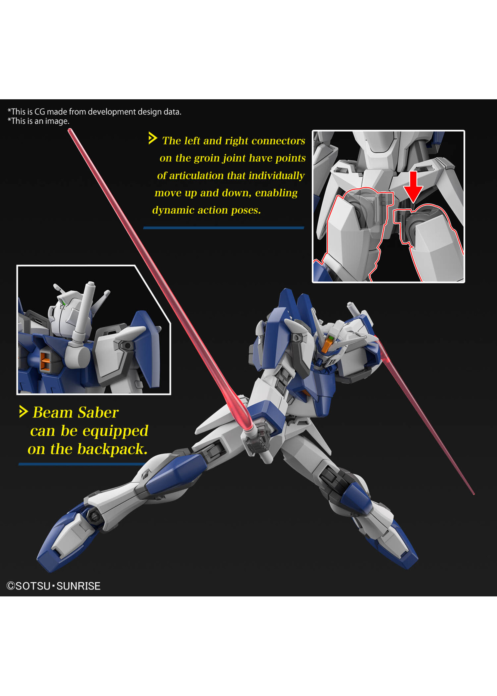 DUEL BLITZ GUNDAM HG 1/144 MDL KIT