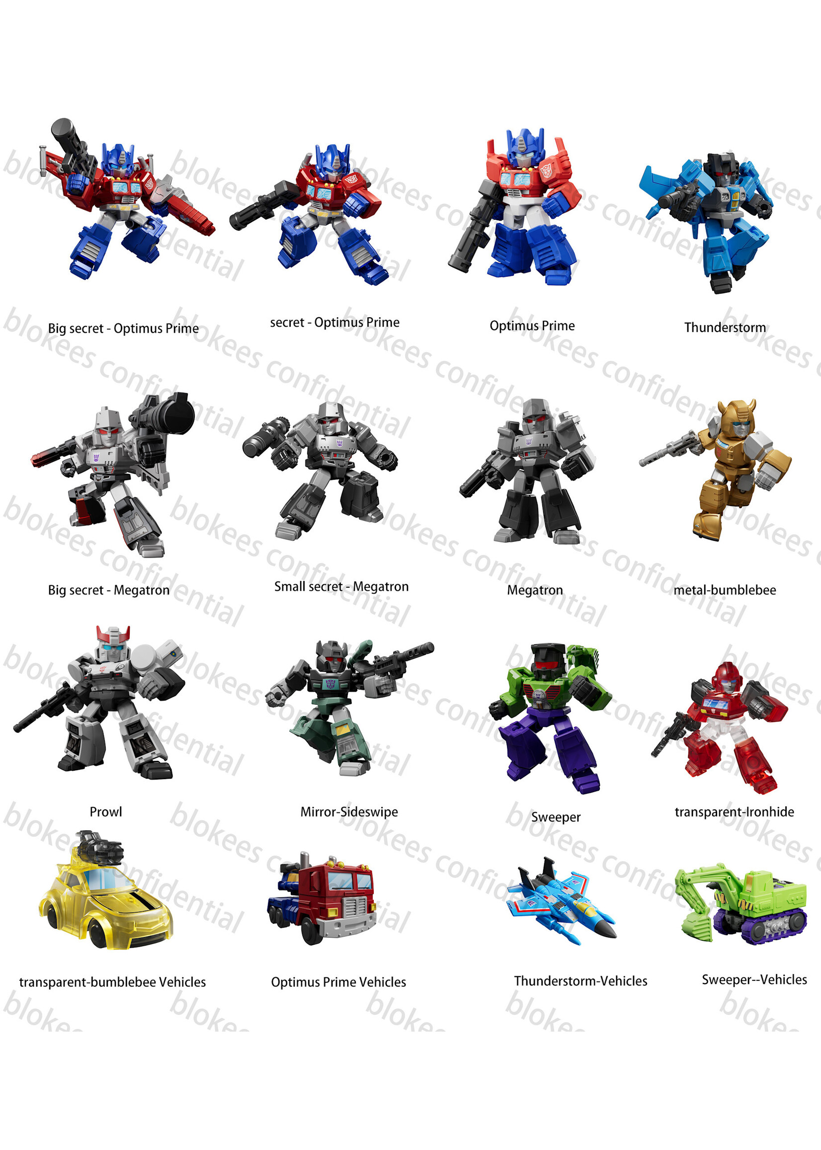 BLOKEES TRANSFORMERS DEFENDER VER 1 MINI MODEL BMB (limit 2)