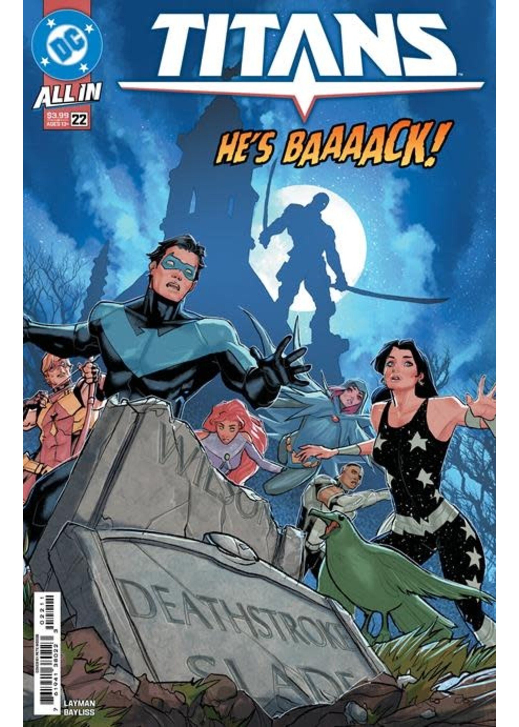 . TITANS (2023) #22 CVR A WOODS