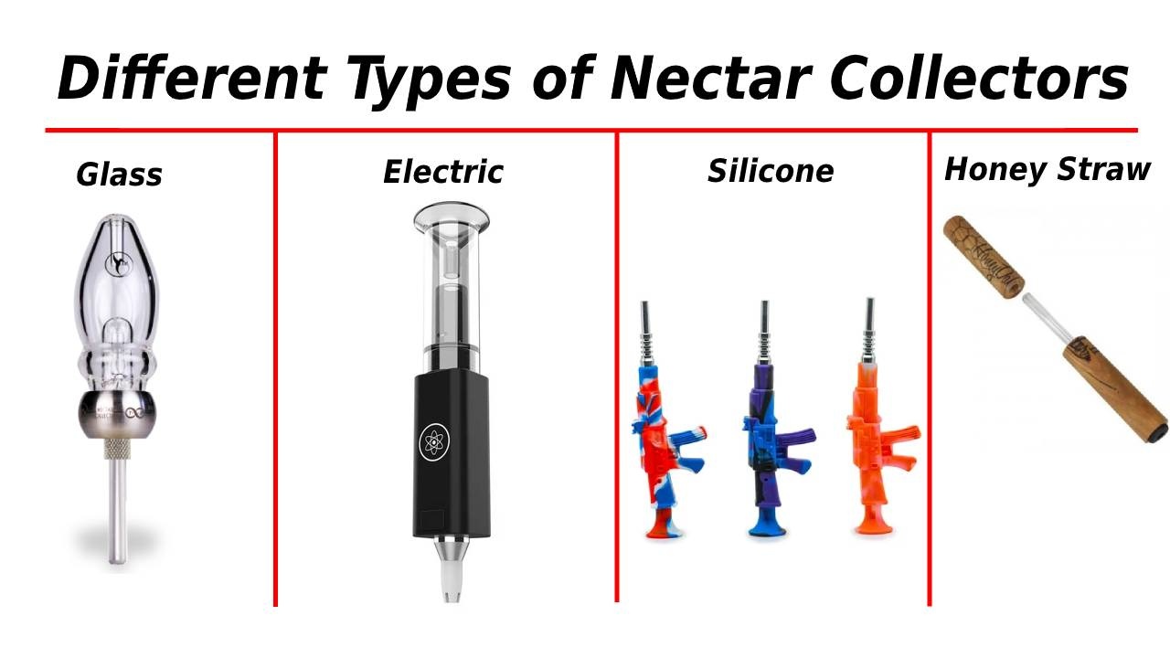 Nectar Collectors - How to Use