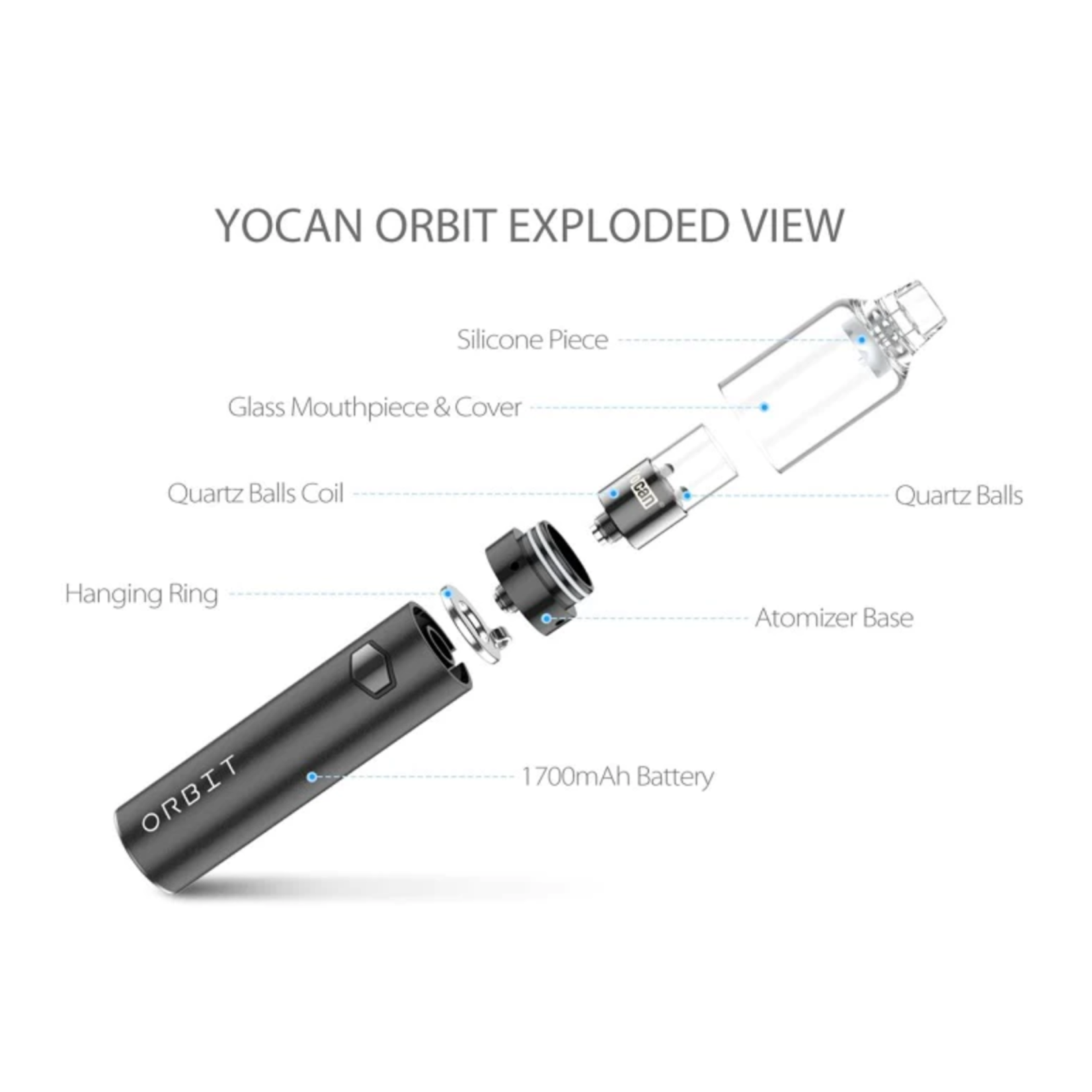 Yocan Yocan Orbit