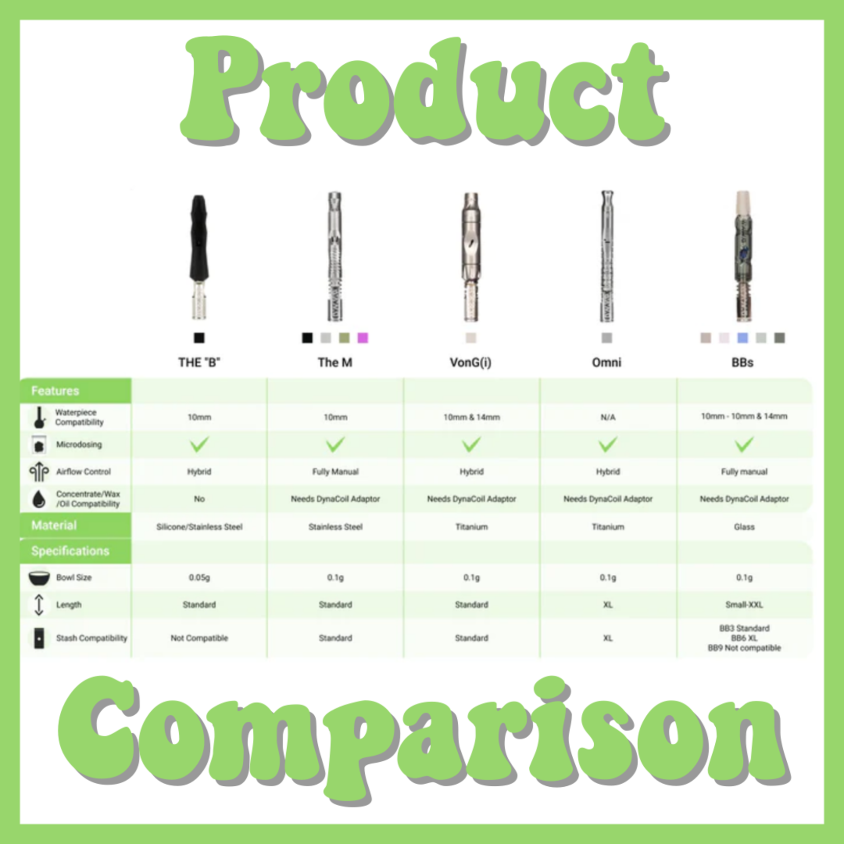 DynaVap The "B" Neon Series Herbal Vaporizer by DynaVap