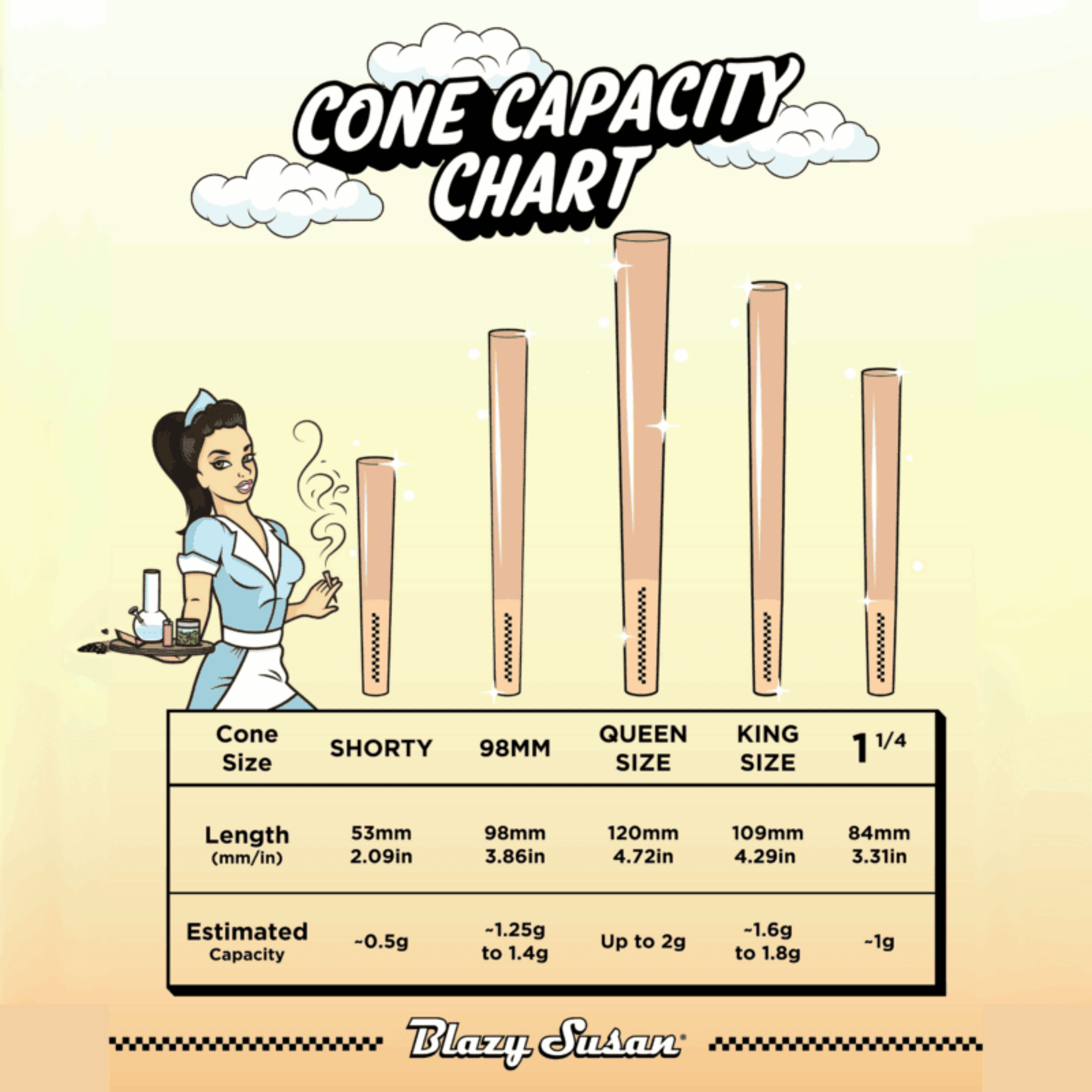 Blazy Susan Blazy Susan King Size Tea Leaf Cones - 2 Pack