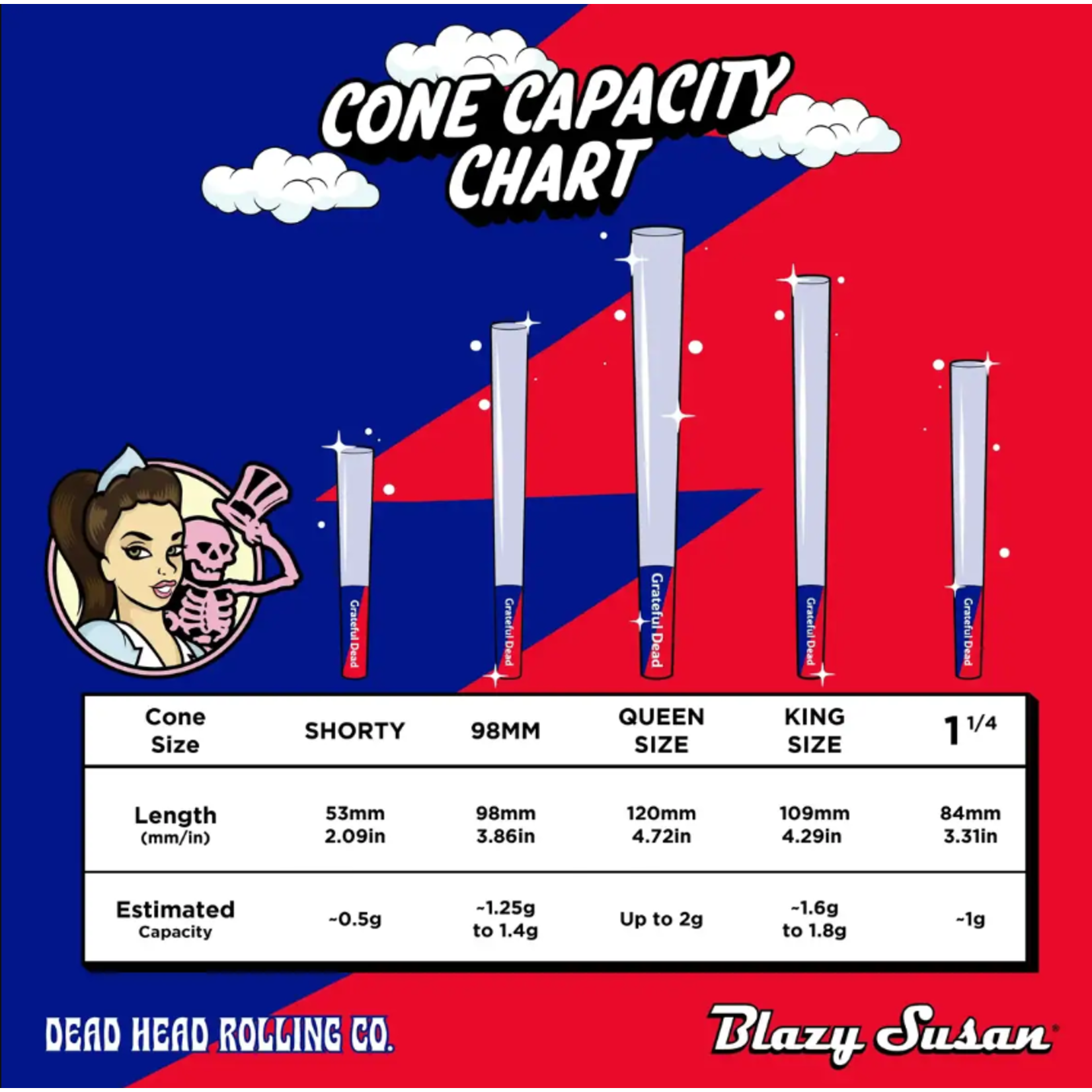 Blazy Susan Dead Head Rolling Co [Blazy Susan x Grateful Dead] 1 1/4" Cones - 6 Pack