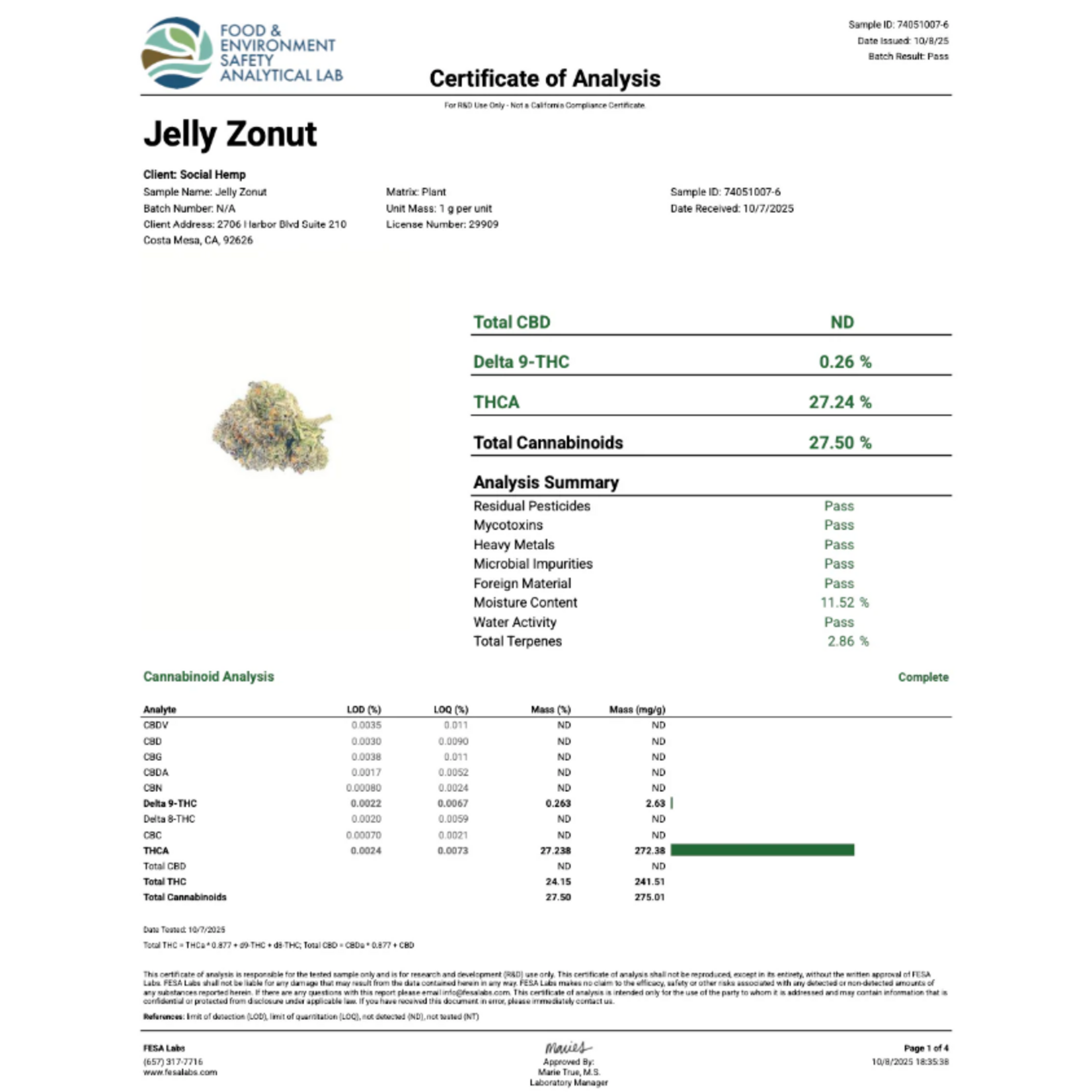 3rd Eye 3rd Eye THCA Flower - Jelly Zonut (Indica)