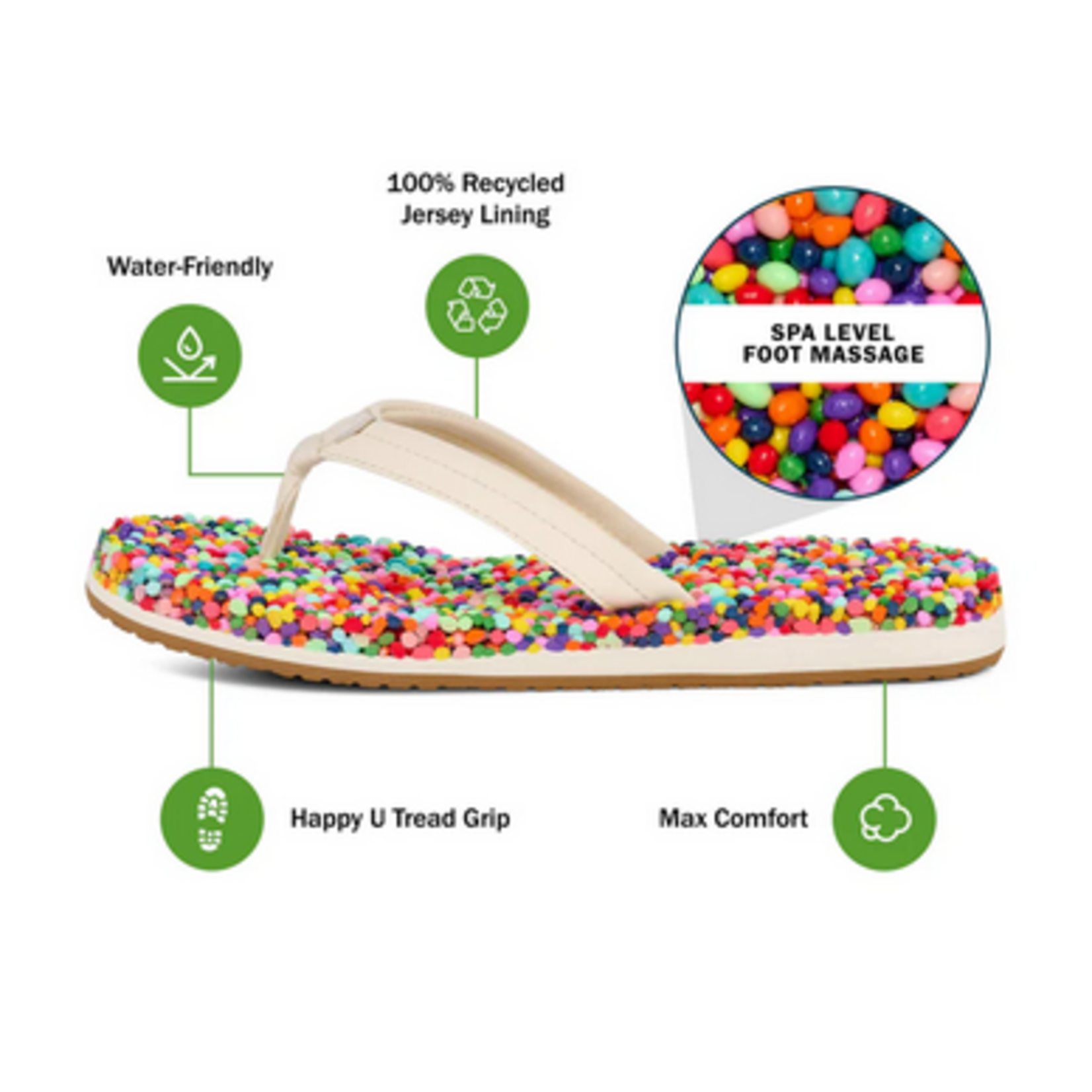 Sanuk Bubblecush - Women