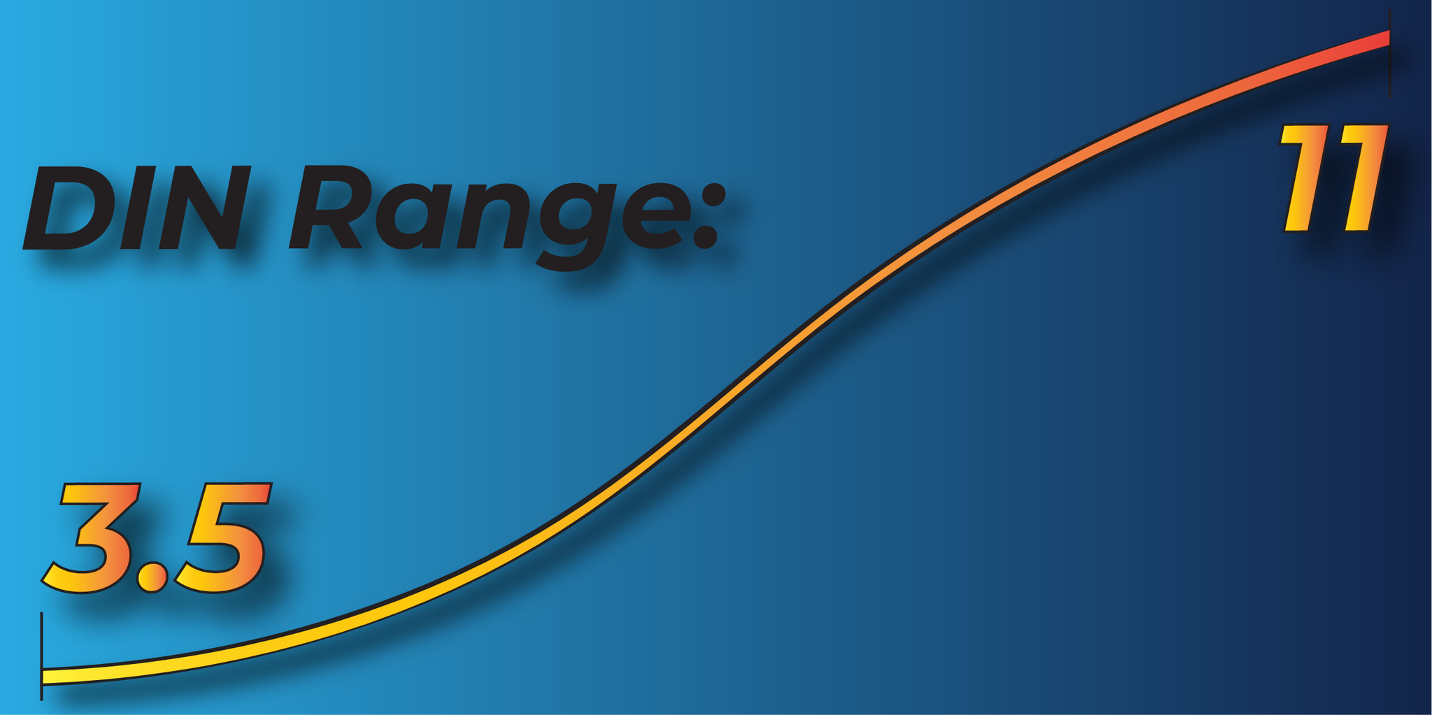 din range 3.5 - 11