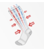 Hotronic Heat Socks Only XLP PFI 30 Surround Thin