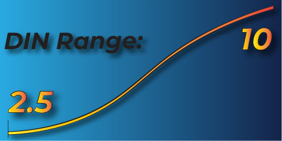 din range 2.5 - 10