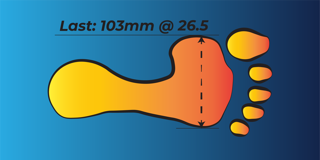 rocker/camber/rocker profile