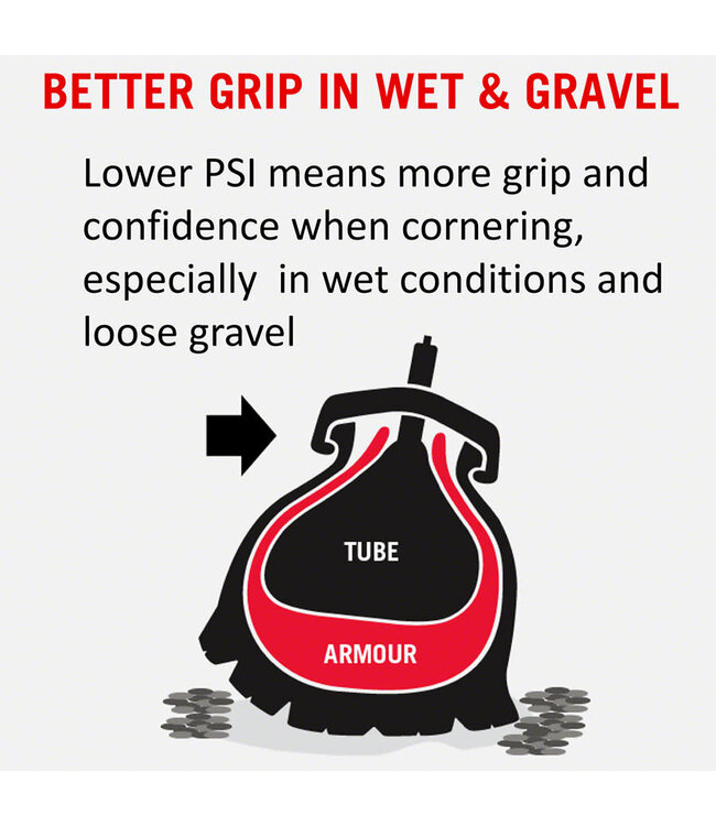 TIRE LINER TANNUS ARMOUR INSERT 26x4.0-4.8