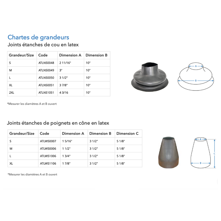 Atlan Joint de poignet (gasket) en latex