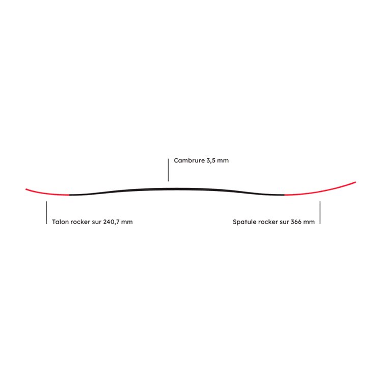 Xalibu Skis Sig Sog Carbone