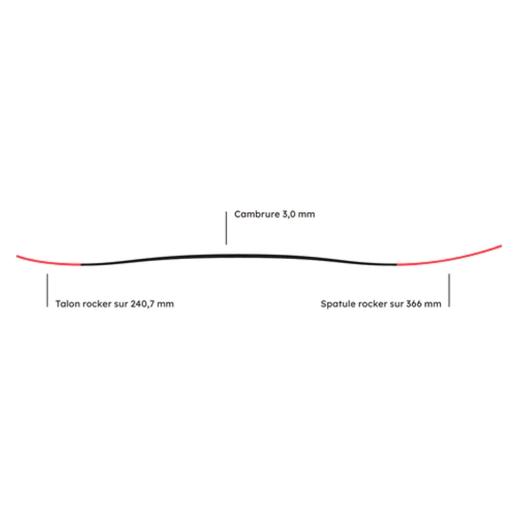 Xalibu Skis La Chèvre