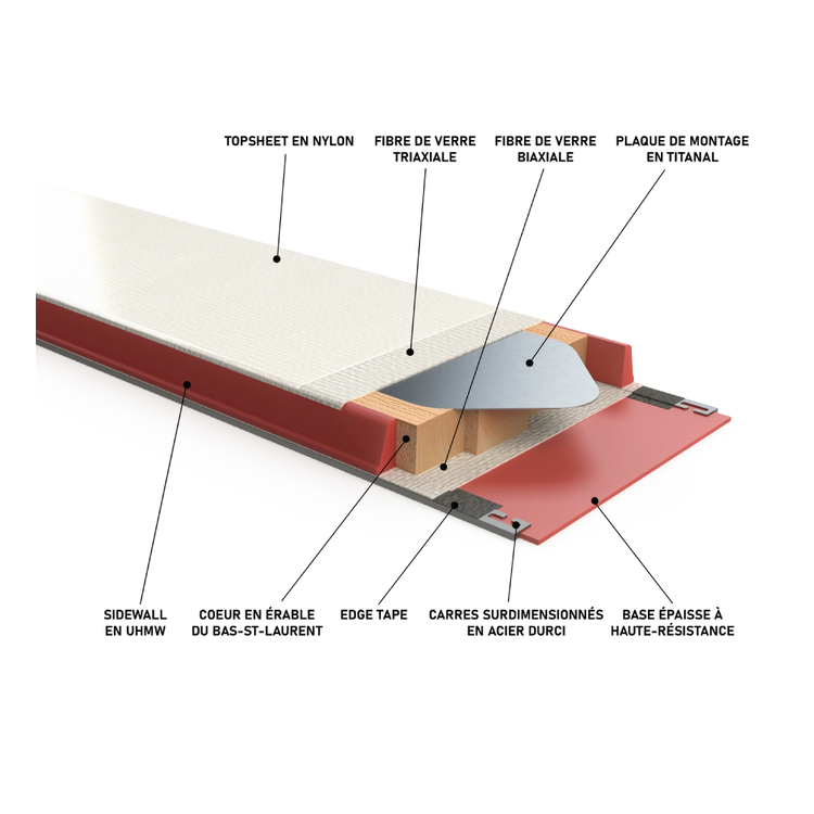 Ferreol Skis Zig Zag 92