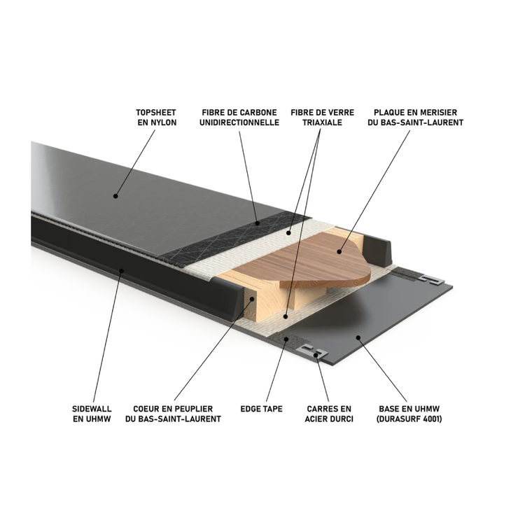 Ferreol Skis Pionnier 104