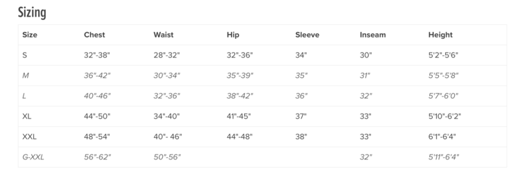 NRS Combinaison étanche Pivot - Homme