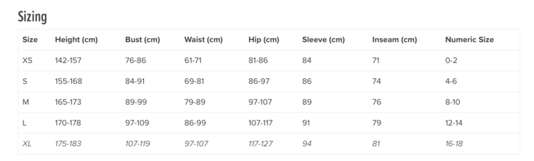 NRS Combinaison étanche Pivot - Femme