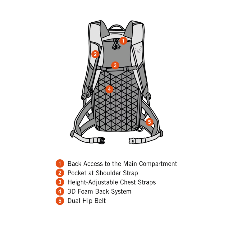 Dynafit Sac à dos TIGARD 24L Unisex