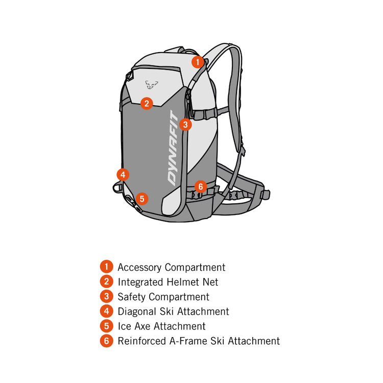 Dynafit Sac à dos TIGARD 24L Unisex