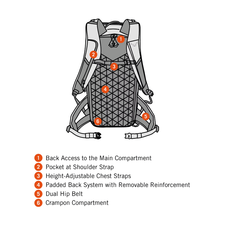 Dynafit Sac à dos FREE 34L Unisex