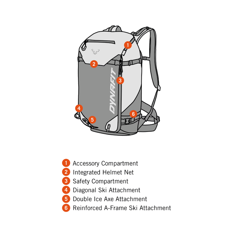 Dynafit Sac à dos FREE 34L Unisex