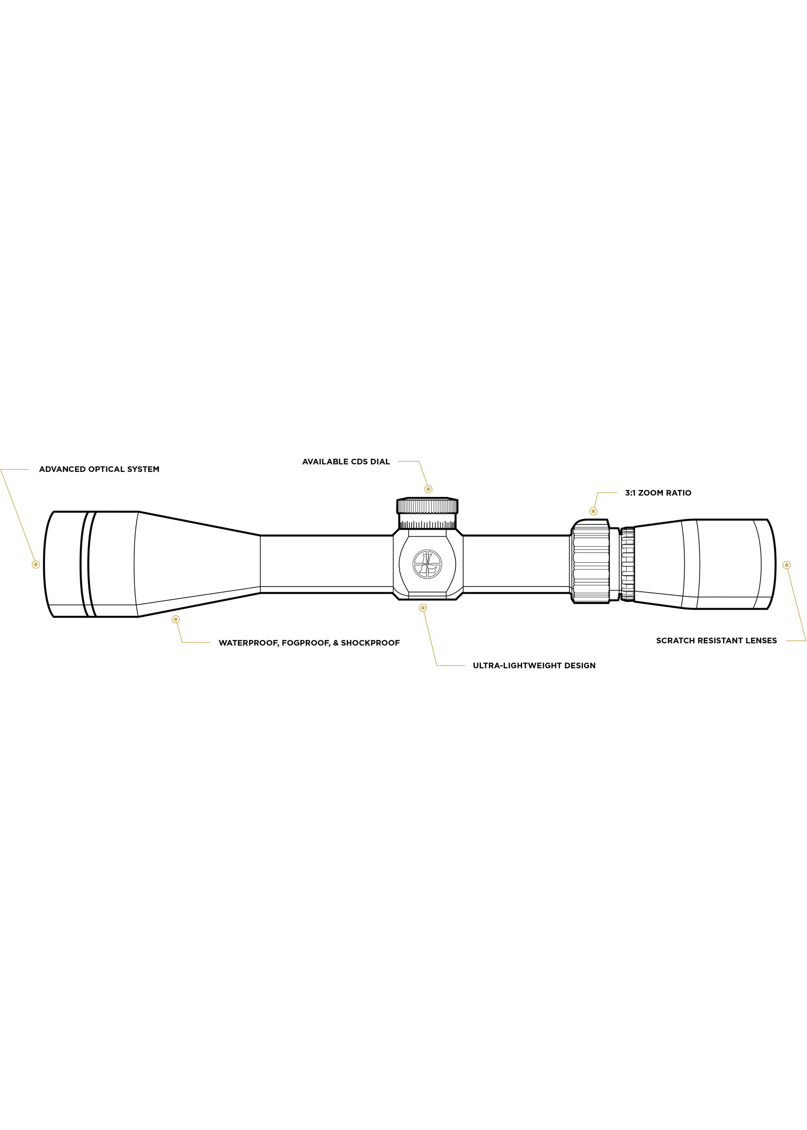 Leupold VX-Freedom 4-12x50mm Scope