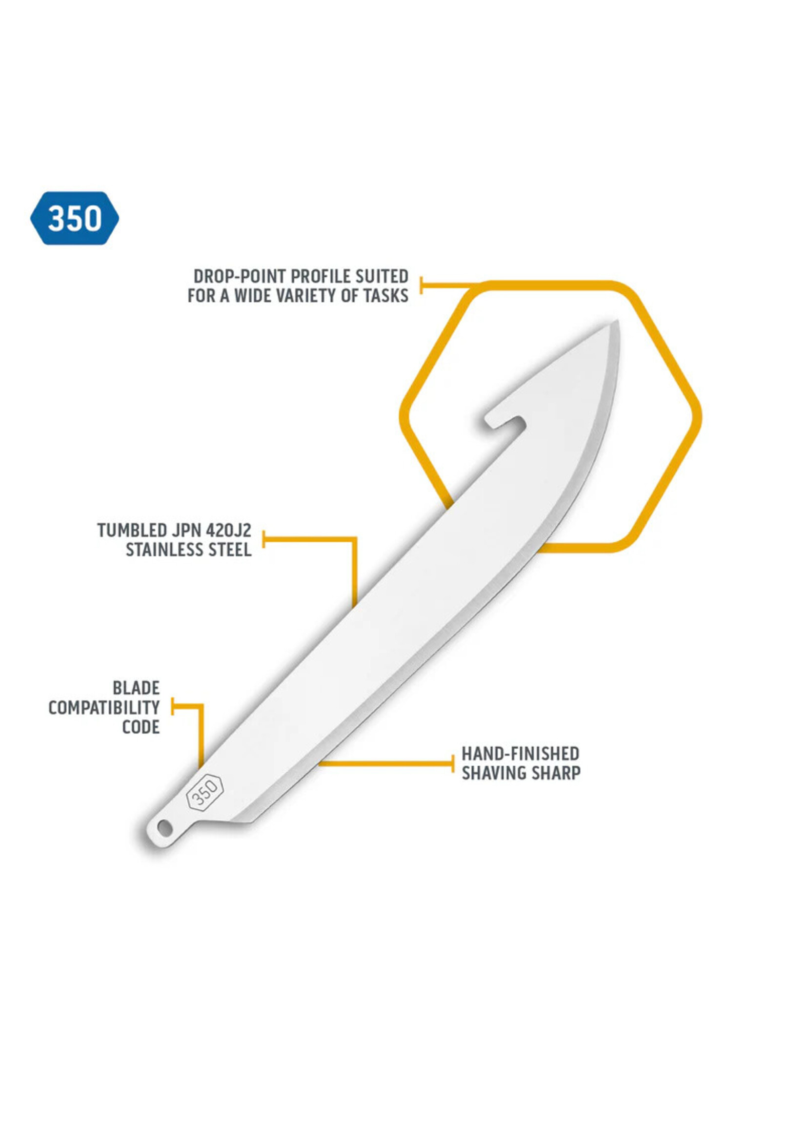 3.5" Razor Lite Blades