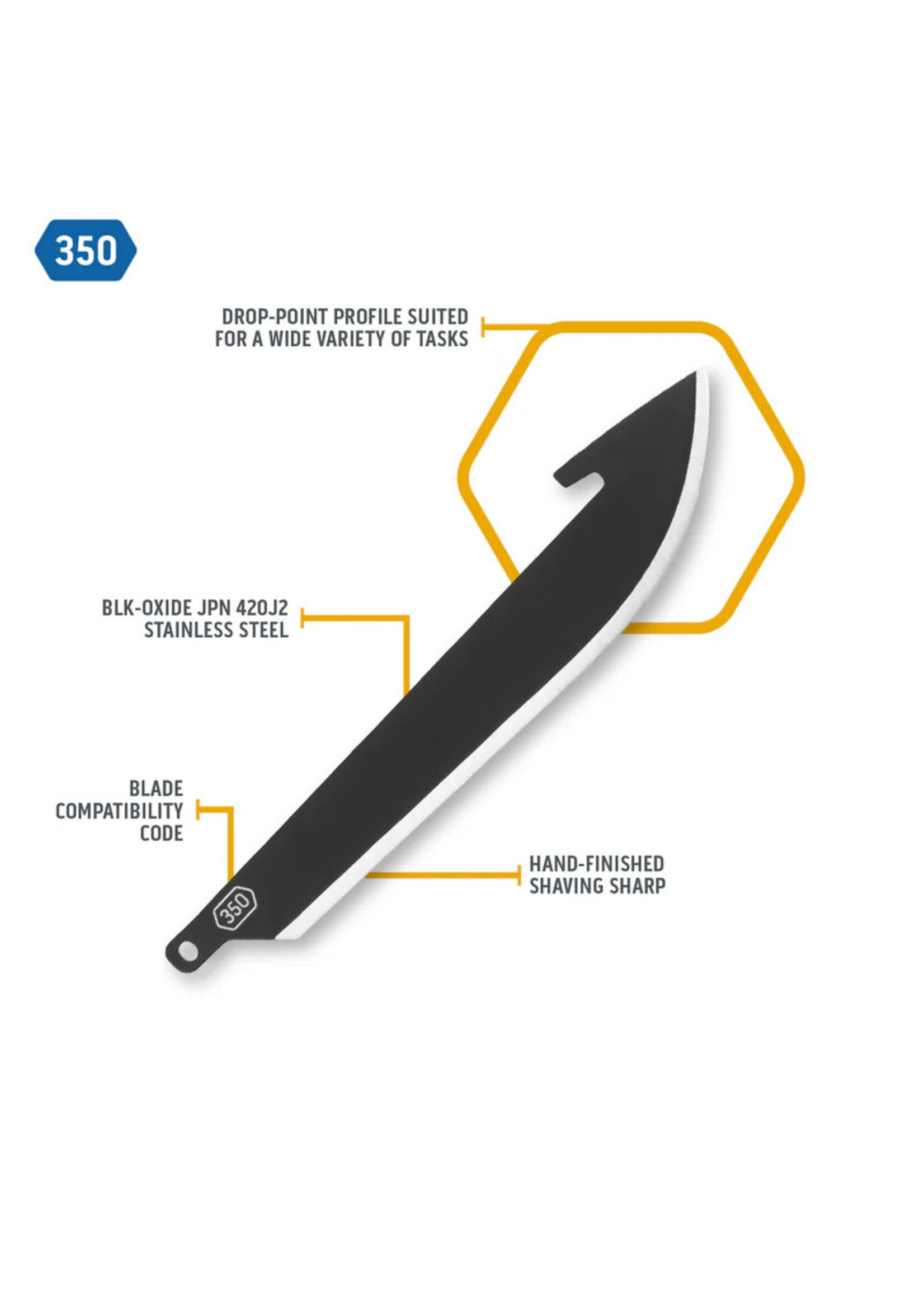 3.5" Black-Oxide Blades