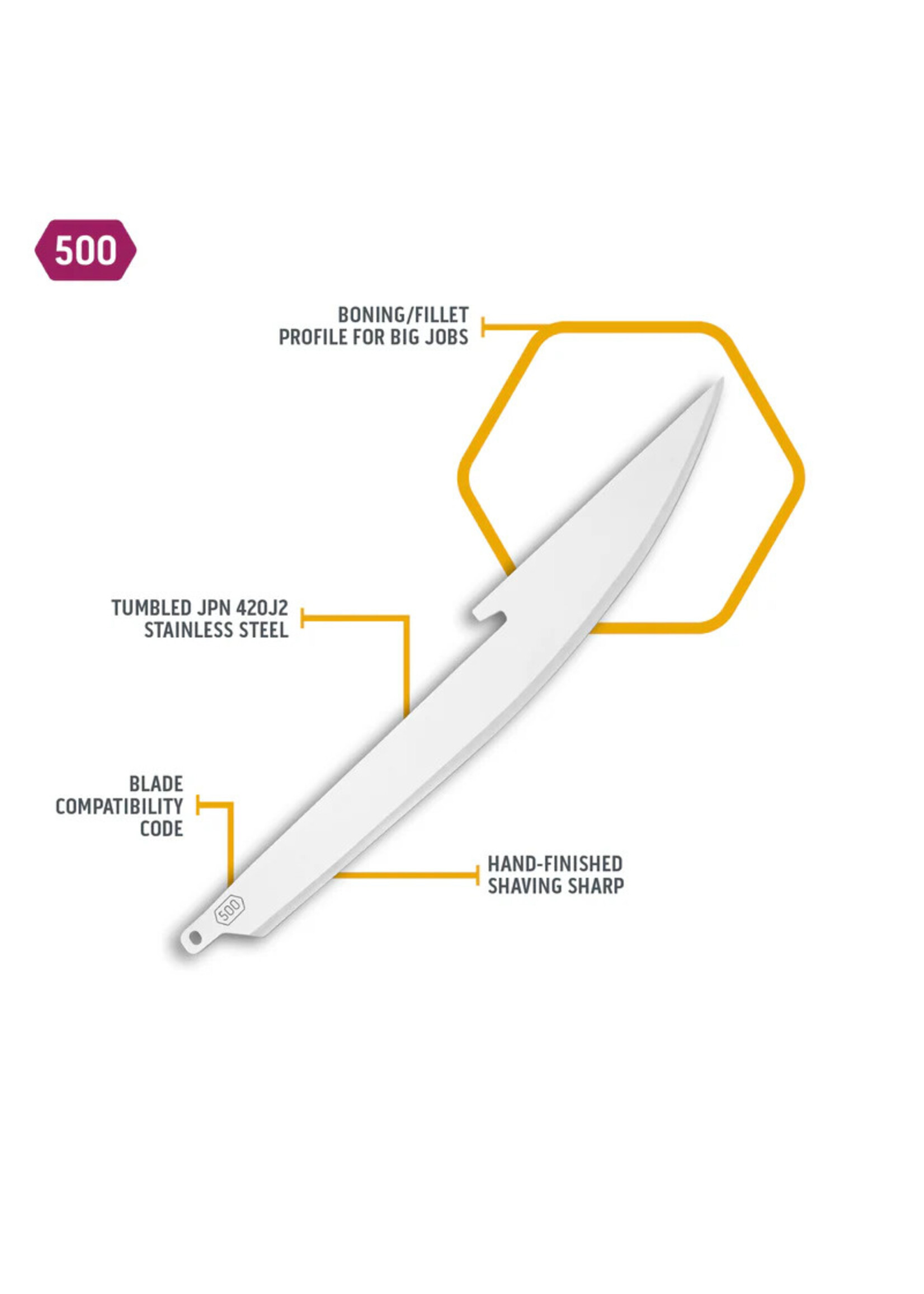5" Boning /Fillet  Blades