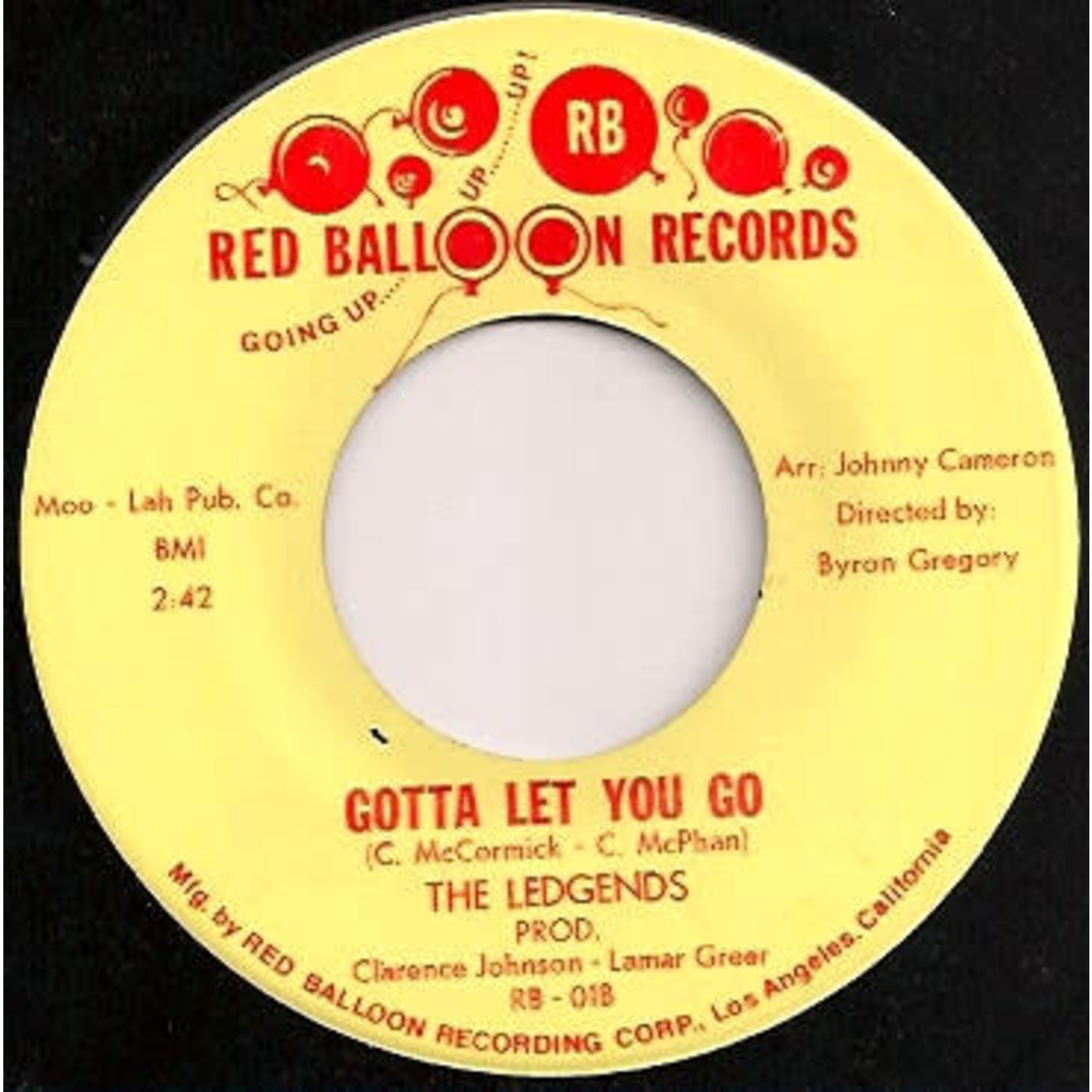 Ledgends - Something To Remember You By / Gotta Let You Go (7")