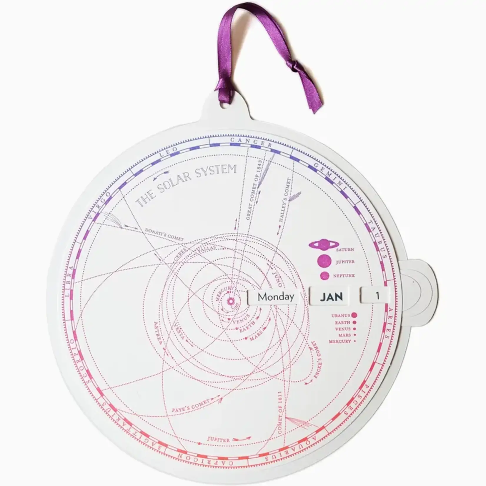 SOLAR SYSTEM PERPETUAL CALENDER