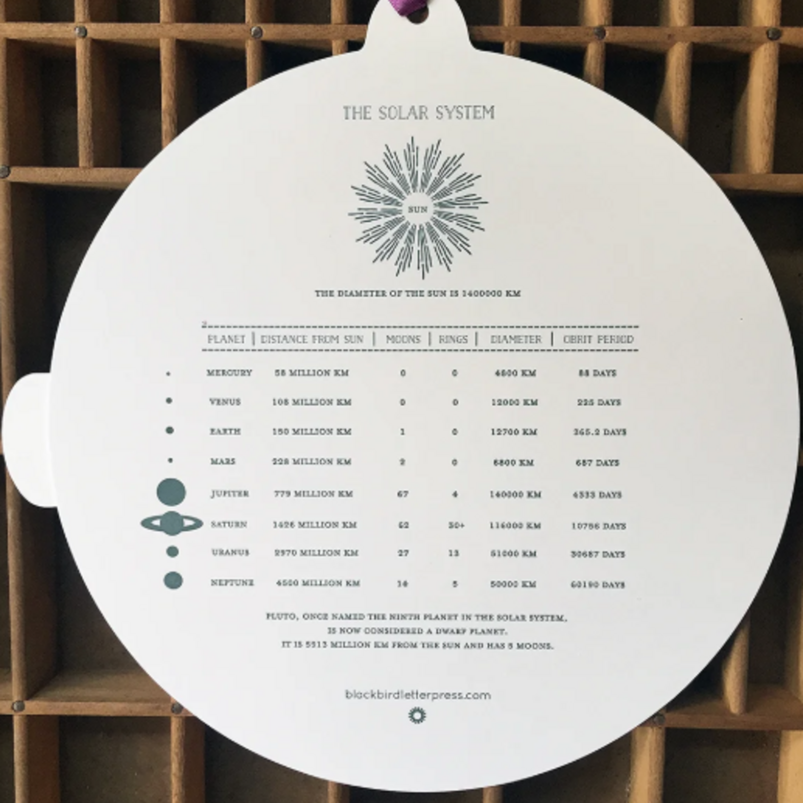 SOLAR SYSTEM PERPETUAL CALENDER