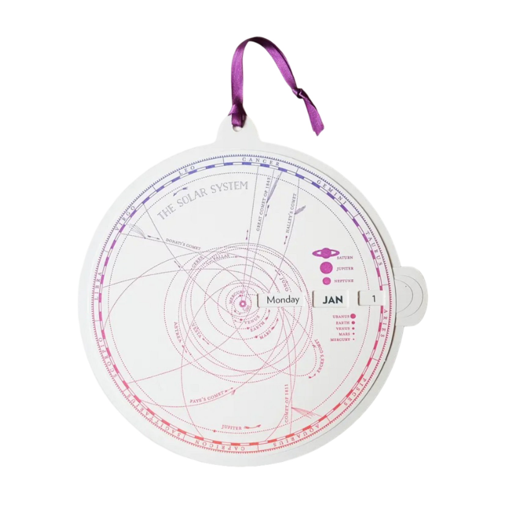 SOLAR SYSTEM PERPETUAL CALENDER