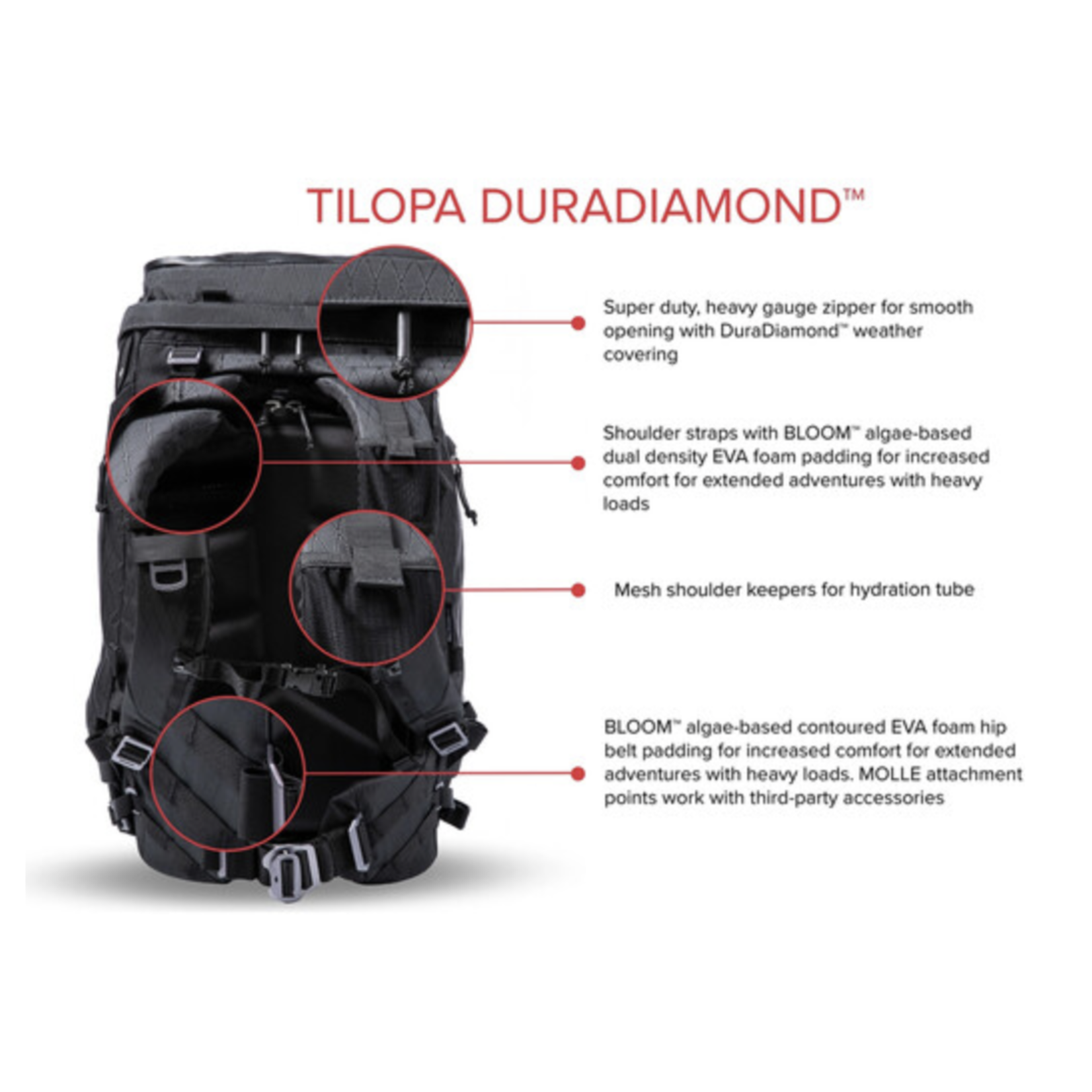 f-stop f-stop TILOPA 50L DuraDiamond Travel & Adventure Camera Backpack Bundle (Anthracite Black)