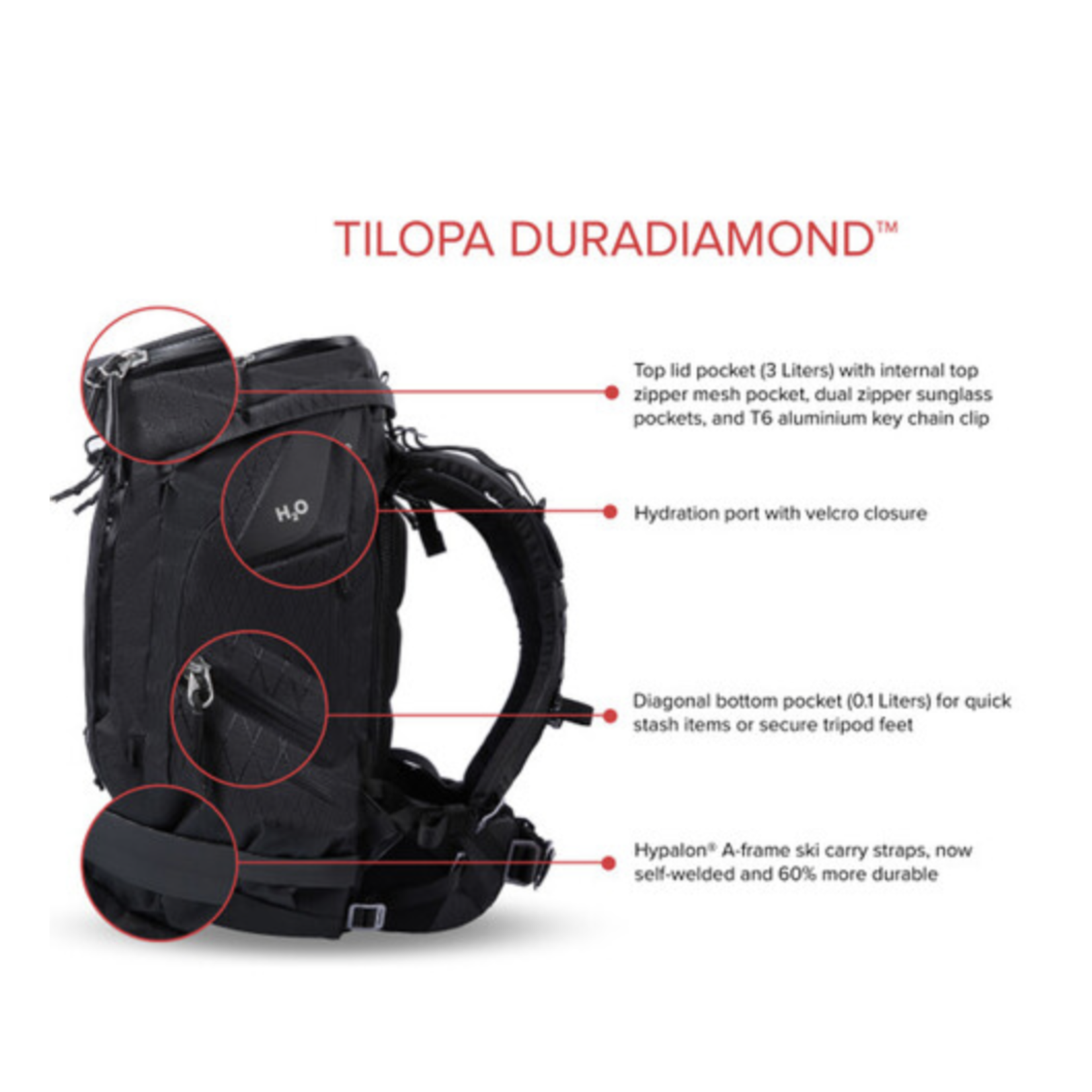 f-stop f-stop TILOPA 50L DuraDiamond Travel & Adventure Camera Backpack Bundle (Magma Red)