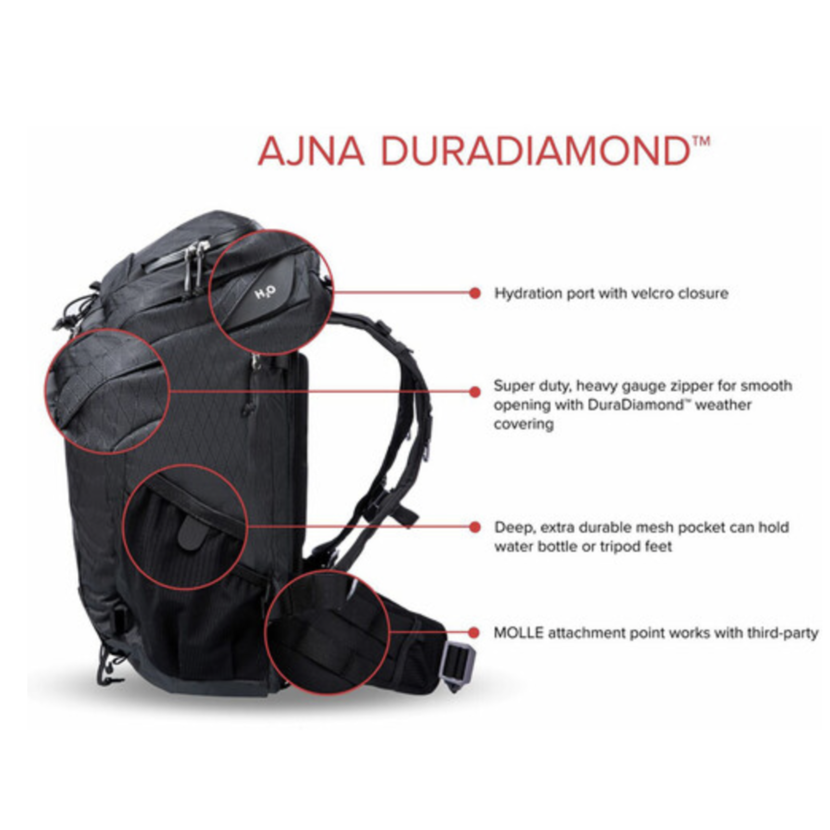 f-stop f-stop AJNA DuraDiamond 37L Travel & Adventure Photo Backpack Bundle (Anthracite Black)