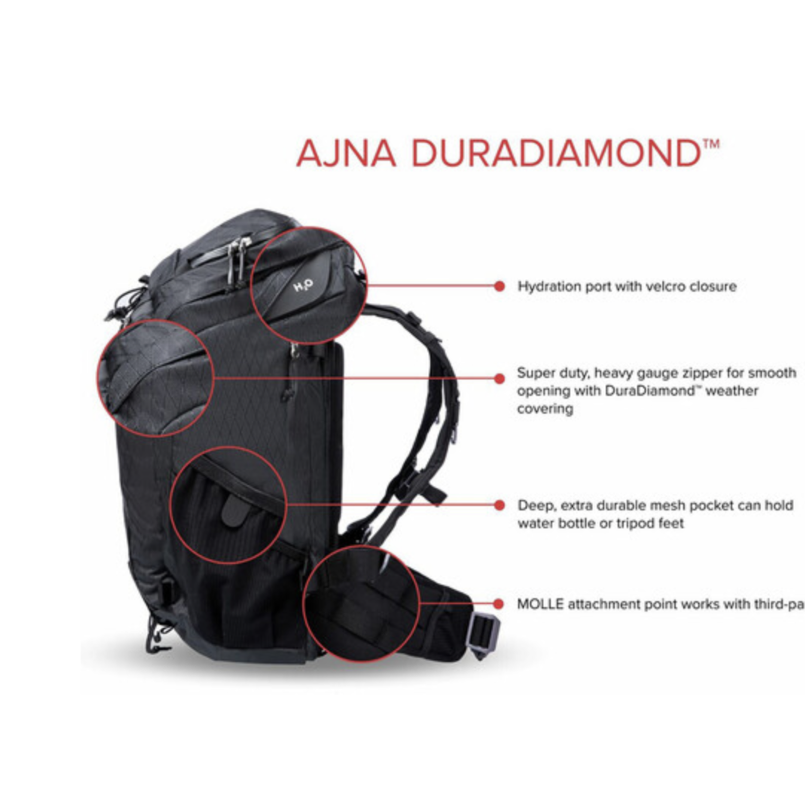 f-stop f-stop AJNA DuraDiamond 37L Travel & Adventure Photo Backpack Bundle (Anthracite Black)