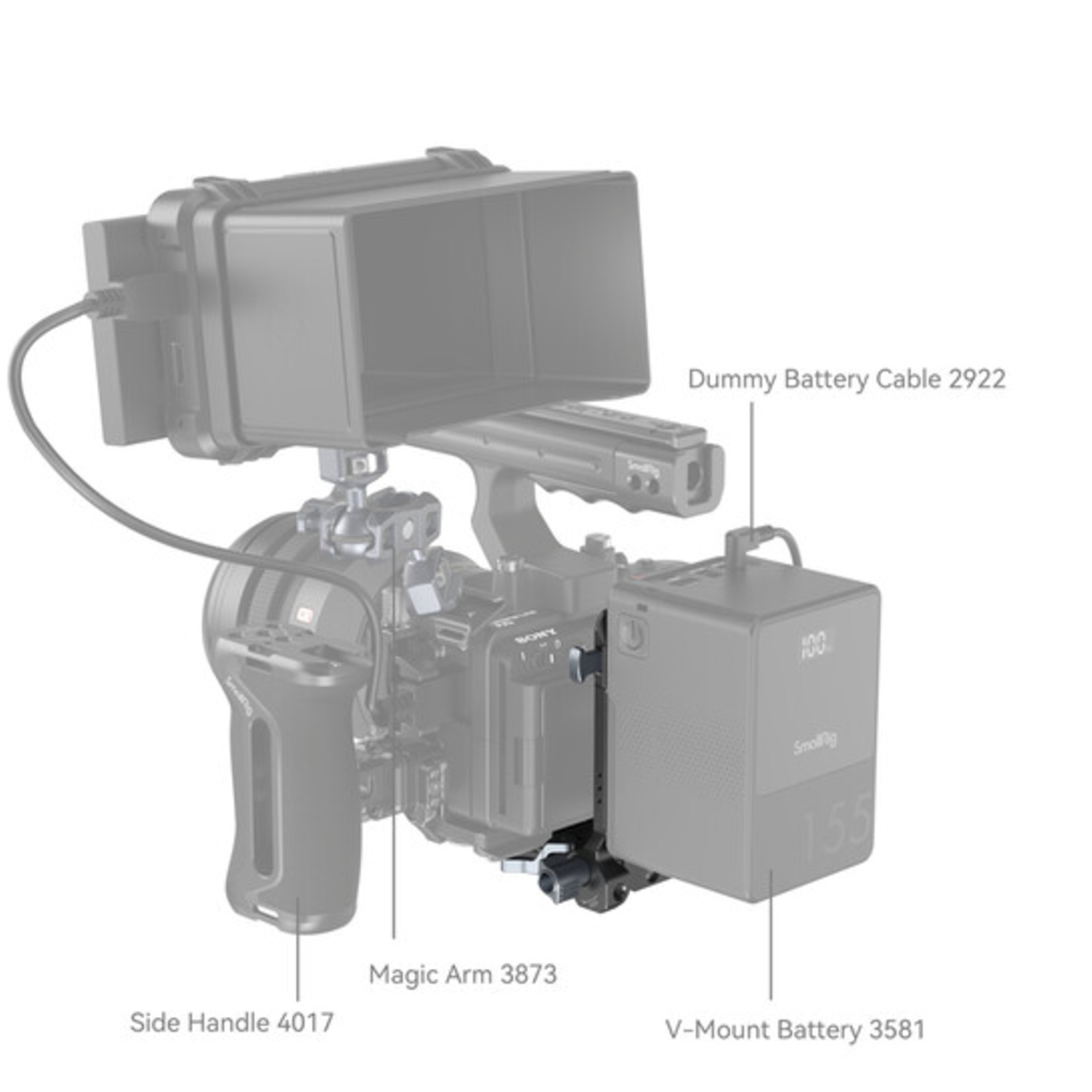 SmallRig SmallRig V-Mount Battery Mounting Plate
